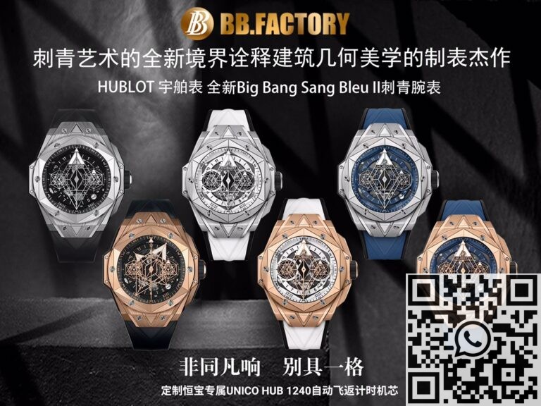 BBF Factory Replica Hublot Big Bang Sang Bleu II 418.NX.1107.RX.MXM19 Titanium Case